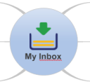 myThings for MindManager