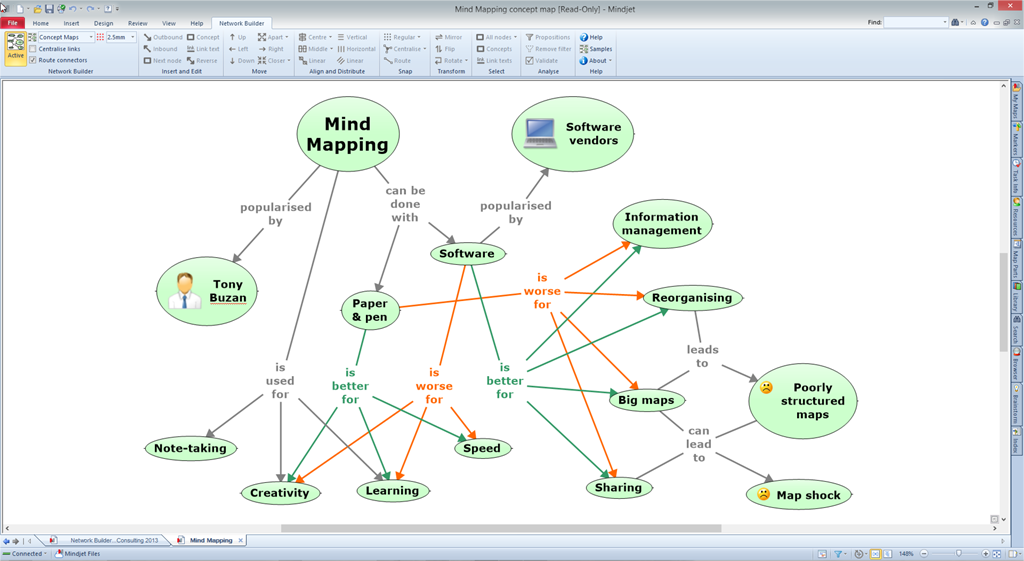NB-Screen-Mind Mapping Concept Map-1024