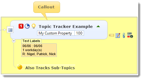 Topic-Tracker-Topic