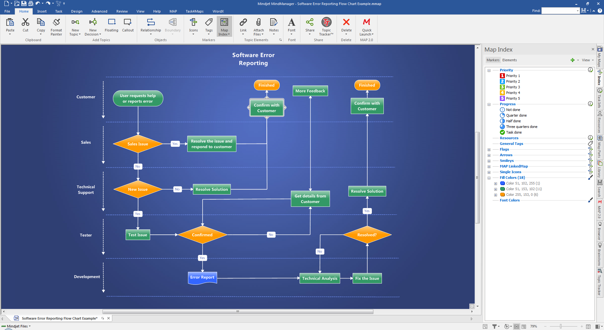 Olympic Limited - Olympic Limited