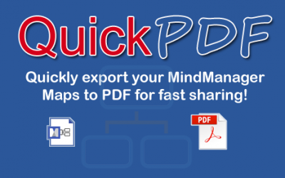 QuickPDF for MindManager