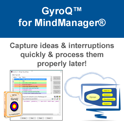 GyroQ for MindManager